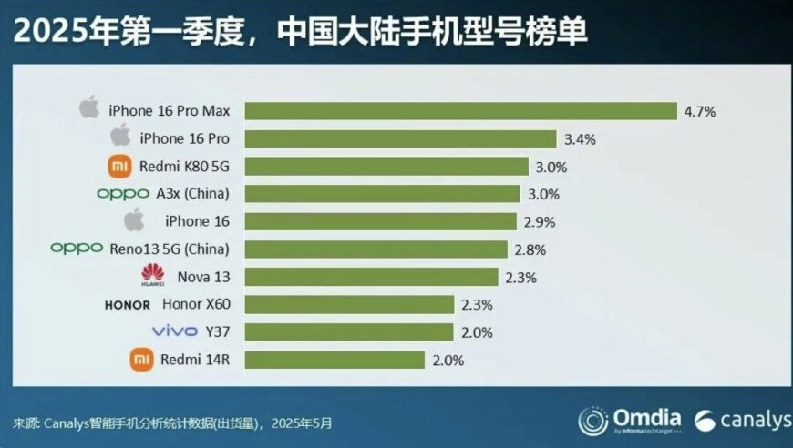 美团开放个人摄影师入驻,澳门最快最准免费资料看,精准解释落实及其象征意义_终极版V5.67